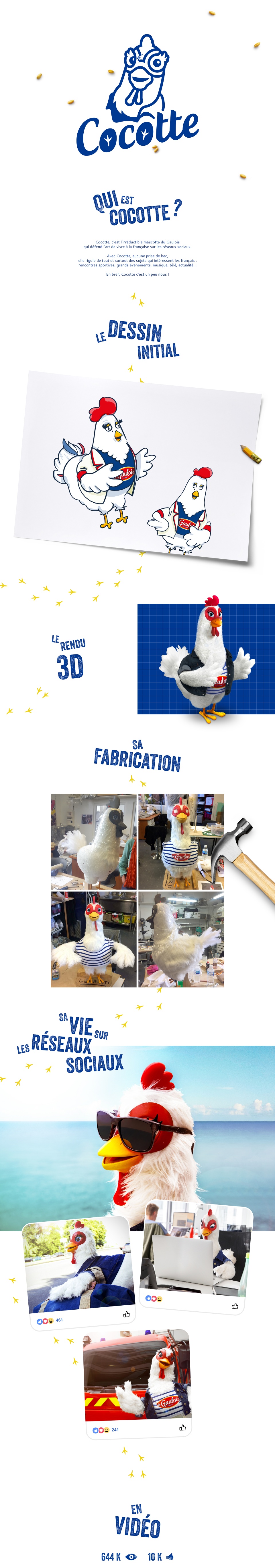 Le Gaulois - création de Cocotte, la mascotte qui anime la communauté de la marque sur les réseaux sociaux